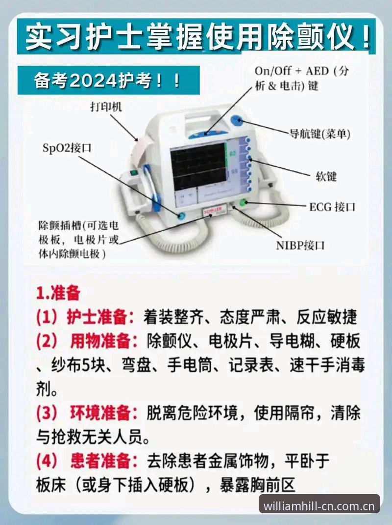 WilliamHill苹果手机客户端安装失败 心脏除颤器第2次救了他:埃里克森事件的实用观察指南